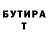 БУТИРАТ вода Acrobats Nikolaev